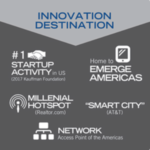 Miami Is a Innovation Destination